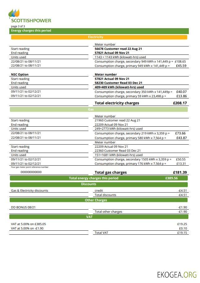 Usa Scottishpower utility bill template in word and pdf format (3 pages) 3 template